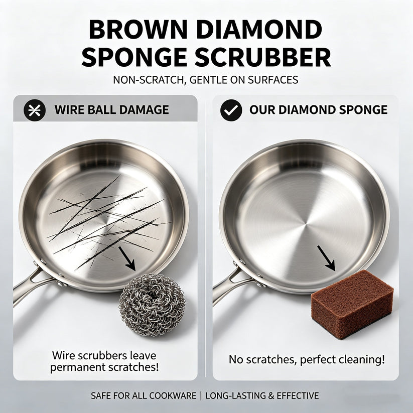 Emery Sponge Scrubber for Heavy-Duty Cleaning