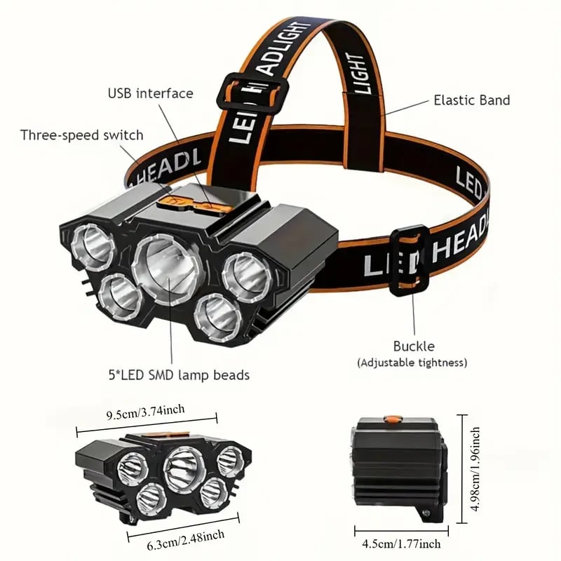 买 1 免费送 1 - 2 件可充电 led 头灯，带可调式肩带、5 个 led、4 种模式、usb 充电 - 非常适合户外活动，如跑步、远足、露营、徒步头灯 abs 建筑狩猎维护父亲节礼物 详情 1