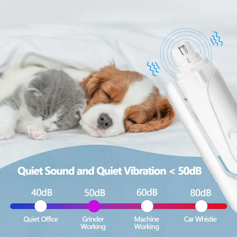 2-in-1 Pet Nail Grinder & Clipper – For Stress-Free Grooming 