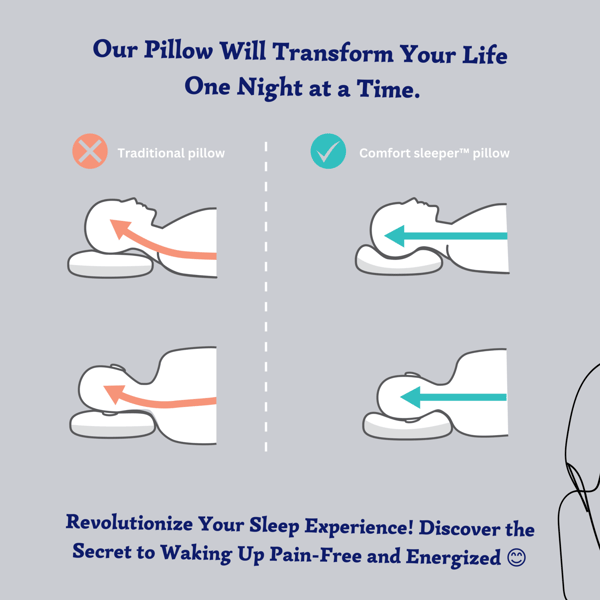 Keillini™ Cervical Massage Pillow