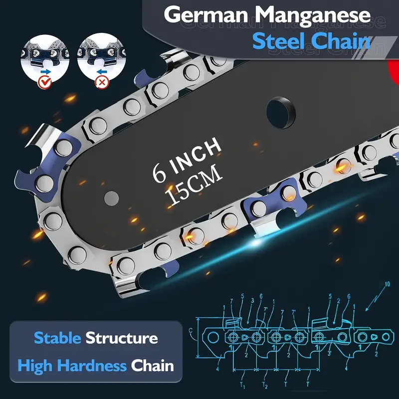 🪚Portable Mini Power Chainsaw