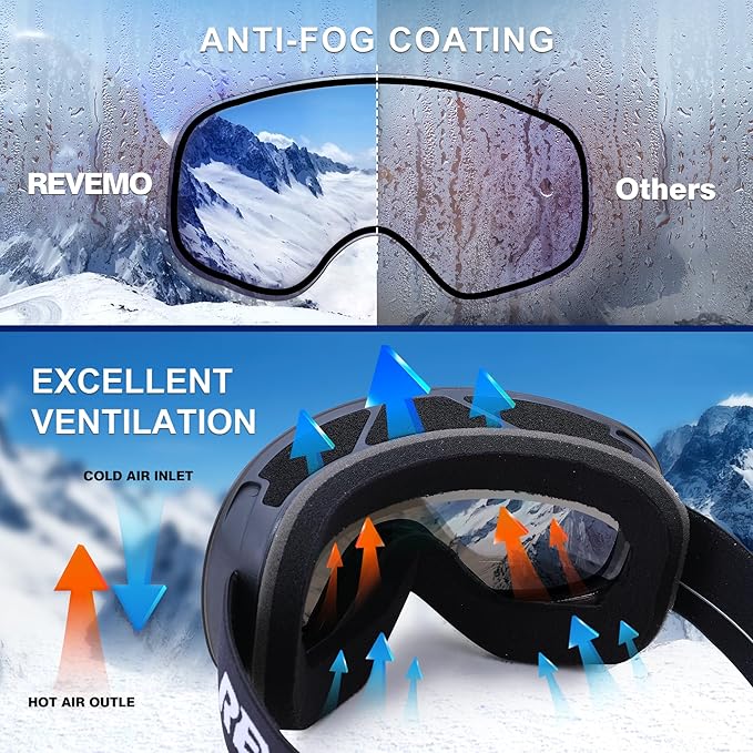 Ski Goggles with UV Protection, Anti Fog Over Glasses