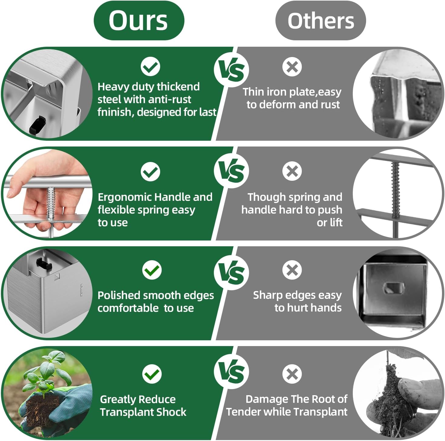 Cell Soil Block Maker with 3 Kinds Seed Pins