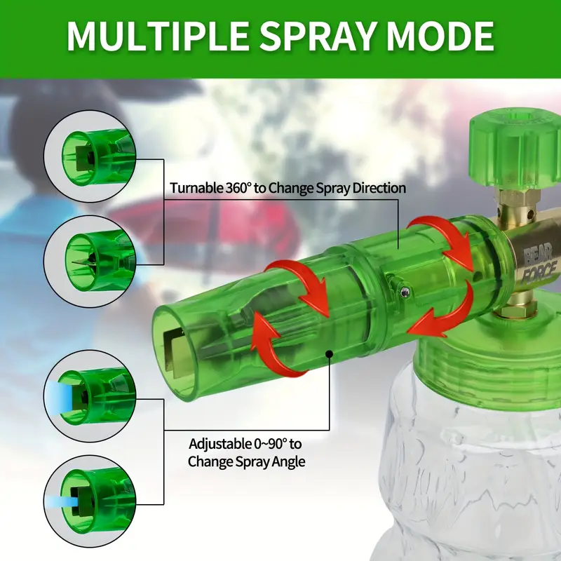 Adjustable Snow Foam Cannon
