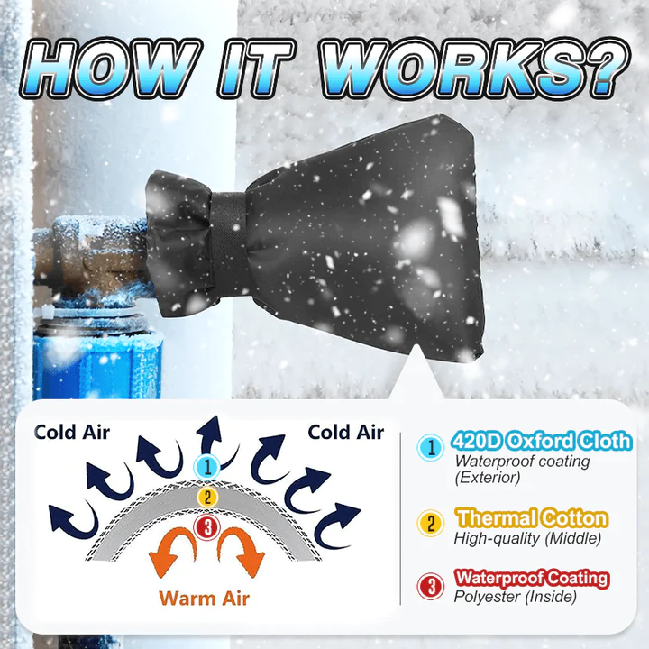 Winter Faucet Covers Freeze Protection