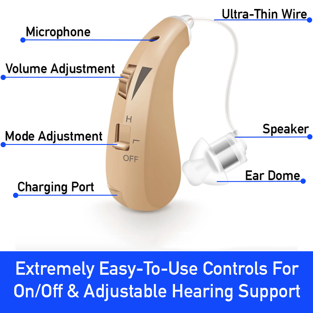 Rechargeable Hearing Aids  (Pair Of 2)