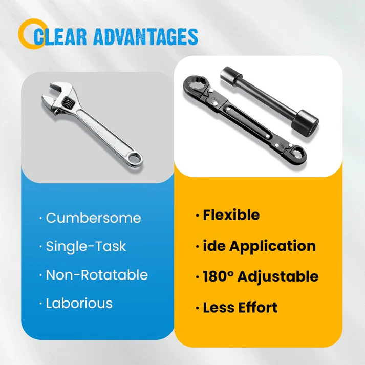 🔧Professional Plumbing Wrench Kit