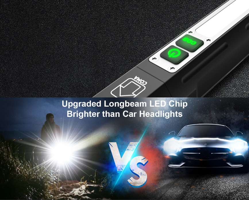 Rechargeable Flashlights High Lumens - Super Bright Small Pocket Magnetic Flashlight, 8 Modes LED Tactical Flash Light, Dual Button Powerful Flashlight for Camping (1, Pure Black)