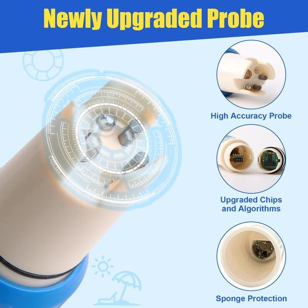 ✨5-in-1 Digital Pool Salt & pH Tester