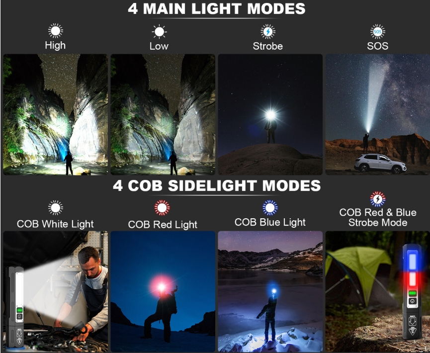 Rechargeable Flashlights High Lumens - Super Bright Small Pocket Magnetic Flashlight, 8 Modes LED Tactical Flash Light, Dual Button Powerful Flashlight for Camping (1, Pure Black)