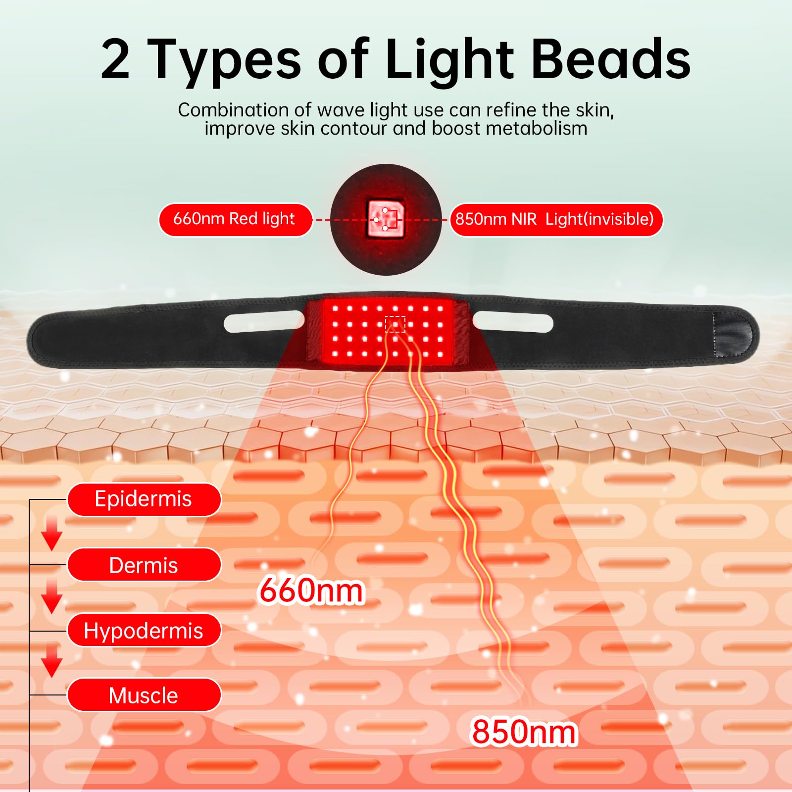 Red Light Therapy Belt