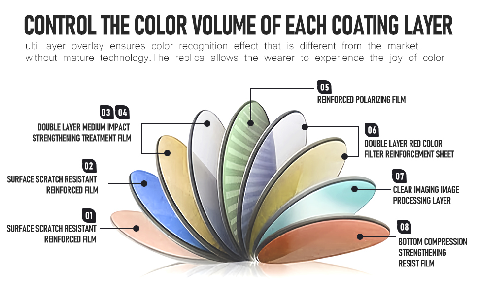 color blind glasses colorblind glasses color blindness glasses lentes para daltonicos