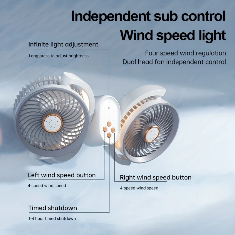 DualHead Pro – The Ultimate Multi-Scenario Desktop Circulation Fan with Dual-Blade Genius​​ 🌬️