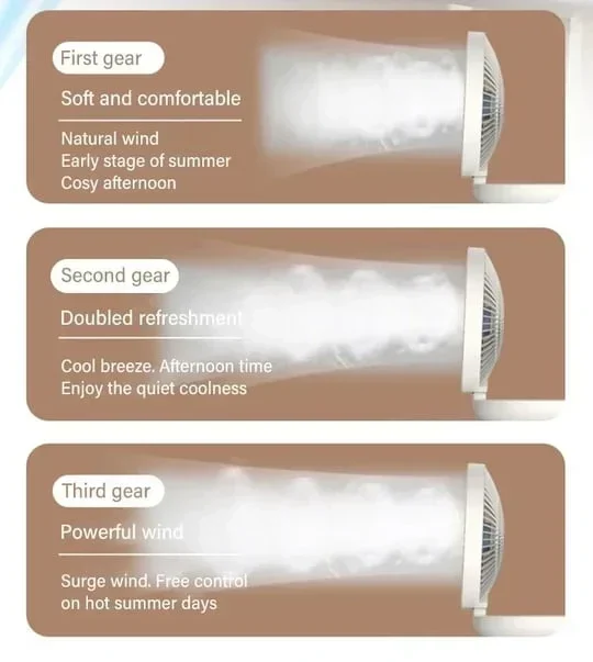 🔥 Summer Hot Sale 🔥Portable wall-mounted fan👍