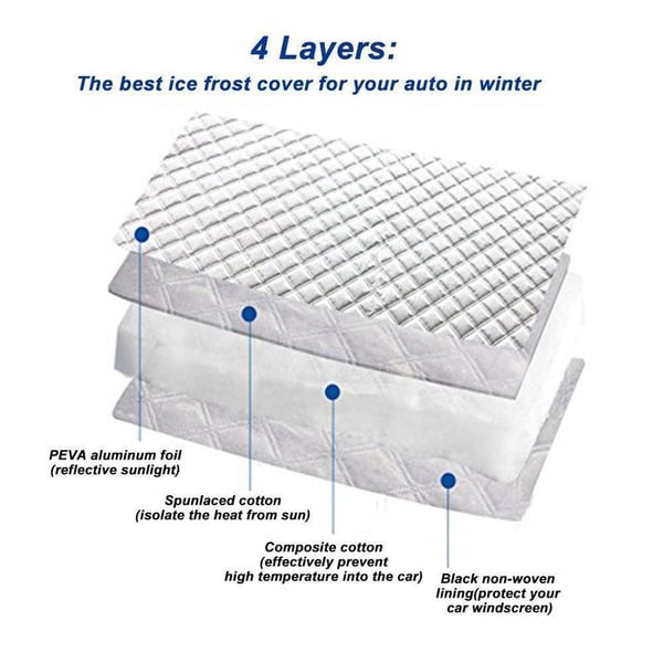 🔥HOT SALE🔥 Magnetic Car Anti-snow Cover