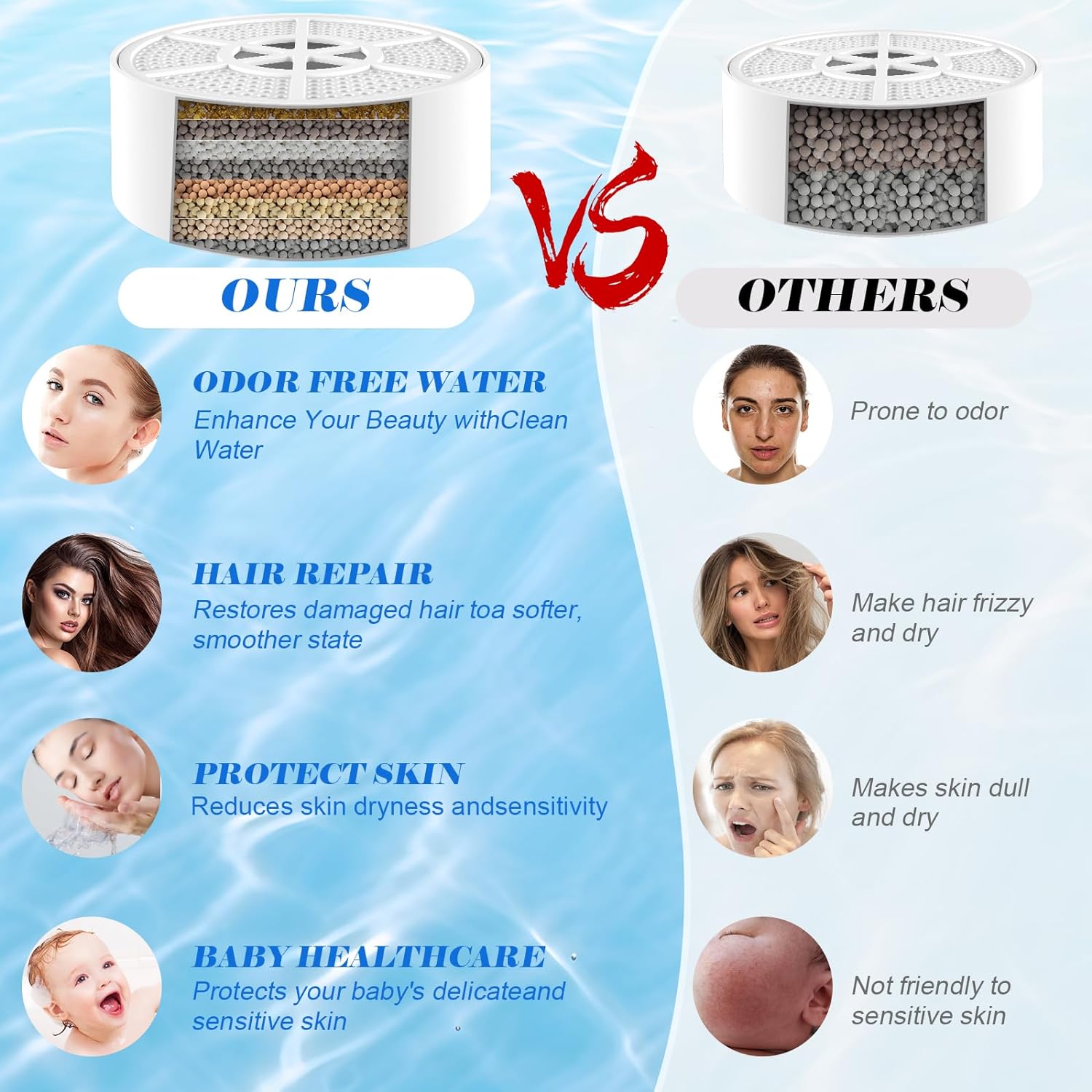 Tubo™ 2.0 Bath water filter