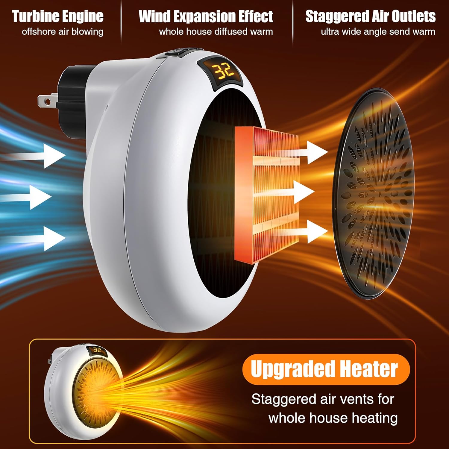 500W Quiet and LED Display Space Heater