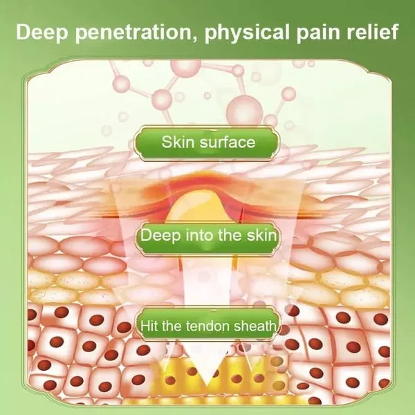 HOT SALE 50% OFF - Hand and foot tenosynovitis spray