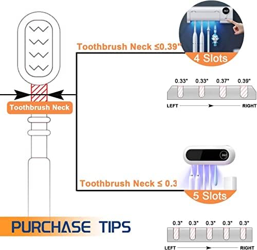 Keillini™ UVToothbrush Sanitizer and Holder