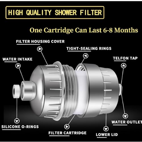 Shower Water Filter System for Hard Water