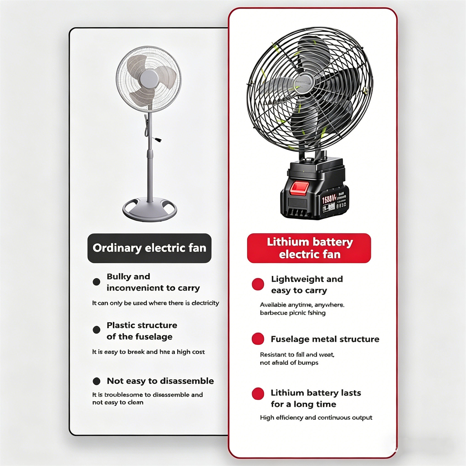 6-Inch Cordless Metal Fan with Lithium Battery Pack