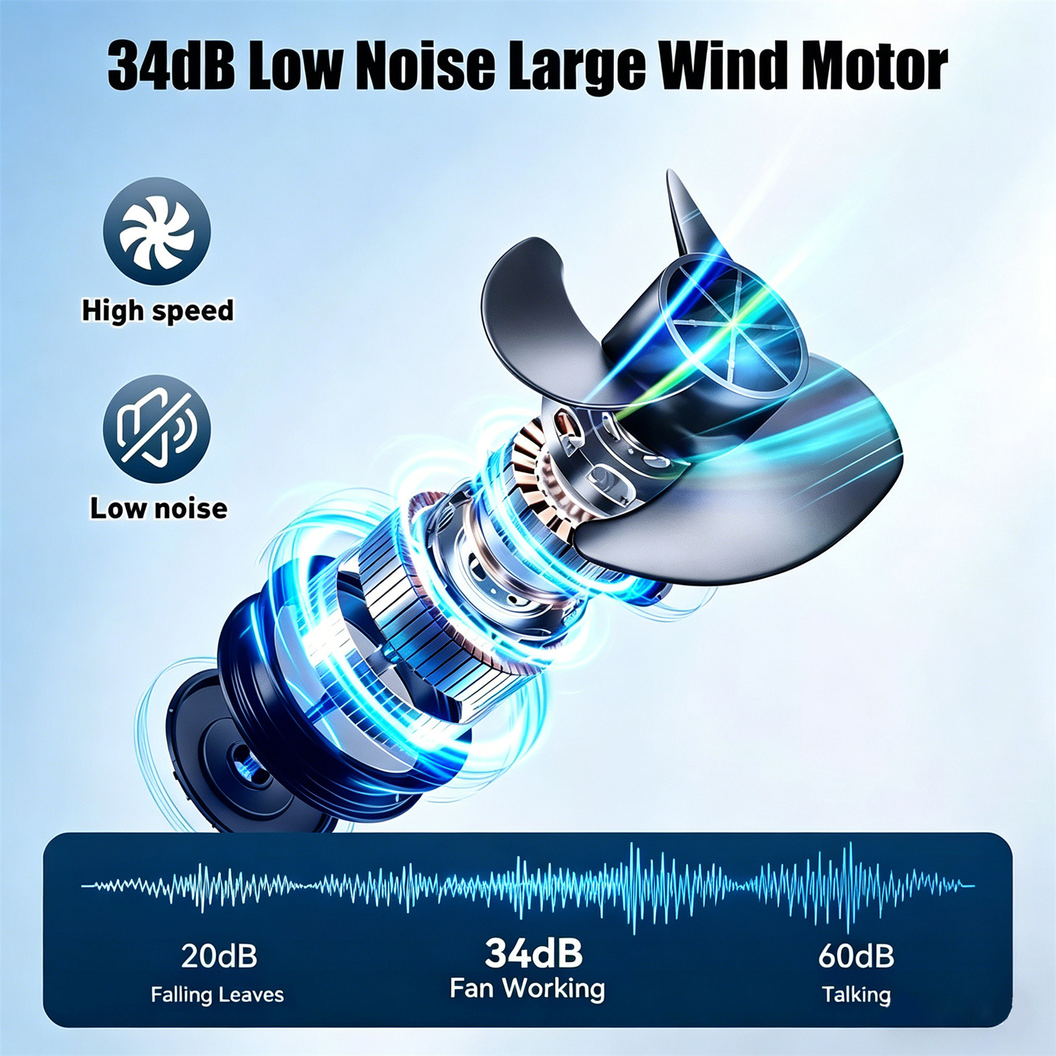 6-Inch Cordless Metal Fan with Lithium Battery Pack