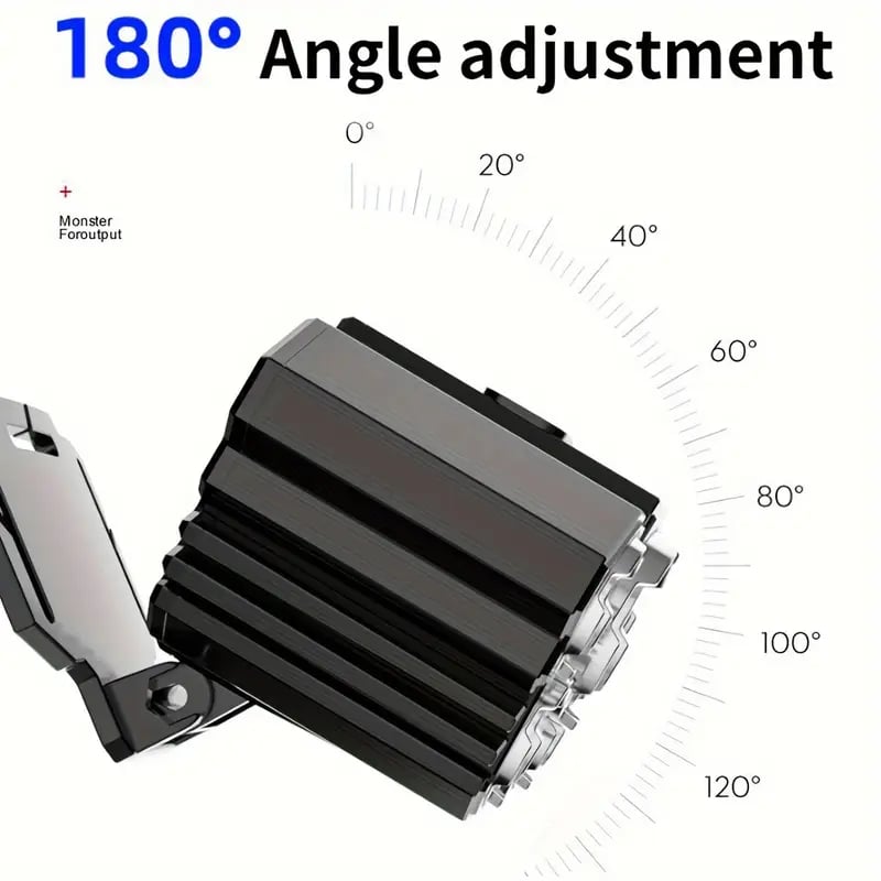买 1 免费送 1 - 2 件可充电 led 头灯，带可调式肩带、5 个 led、4 种模式、usb 充电 - 非常适合户外活动，如跑步、远足、露营、徒步头灯 abs 建筑狩猎维护父亲节礼物 详情 5