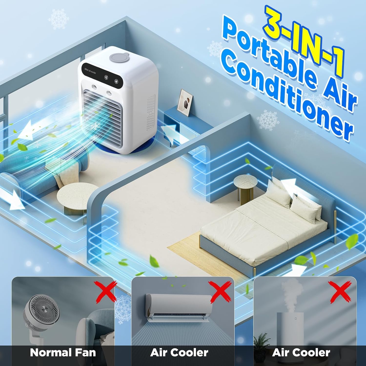 Portable AC with 2 Speeds & 2 Mist Modes