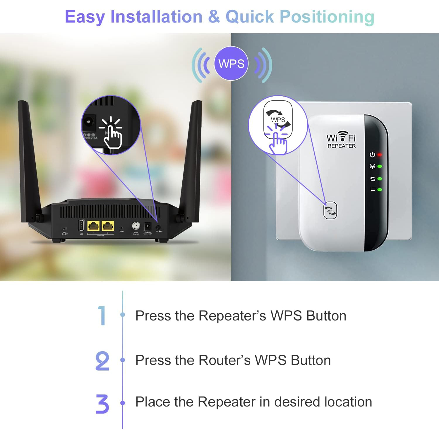 WiFi Extenders Signal Booster