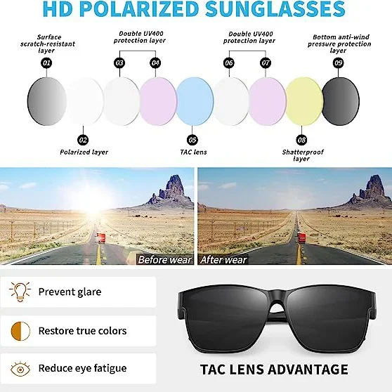 ☀️🕶️Universal reading glasses and sunglasses⛱️UV400 protective lenses