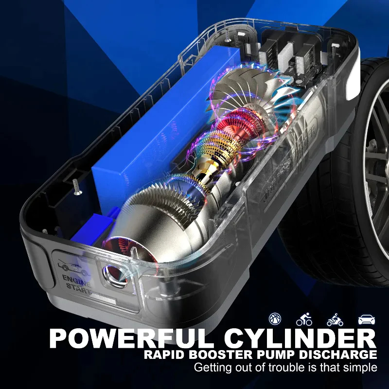 Welnax™ 4 in 1 Portable Jump Starter with Air Pump Pro