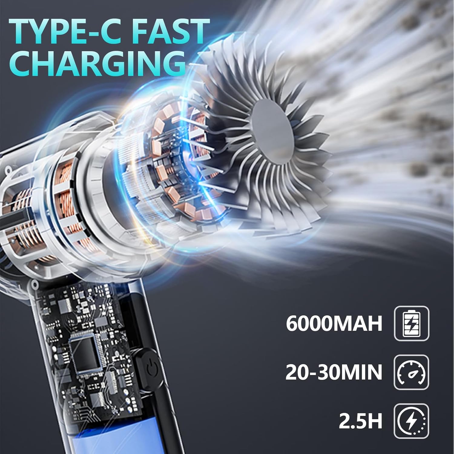 20000Pa Brushless Motor Portable Car Vacuum