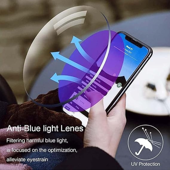 Smart Zoom Blue Light Blocking Reading Glasses