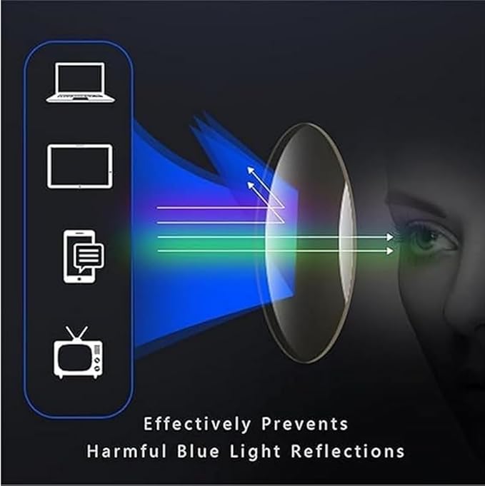 Smart Zoom Blue Light Blocking Reading Glasses