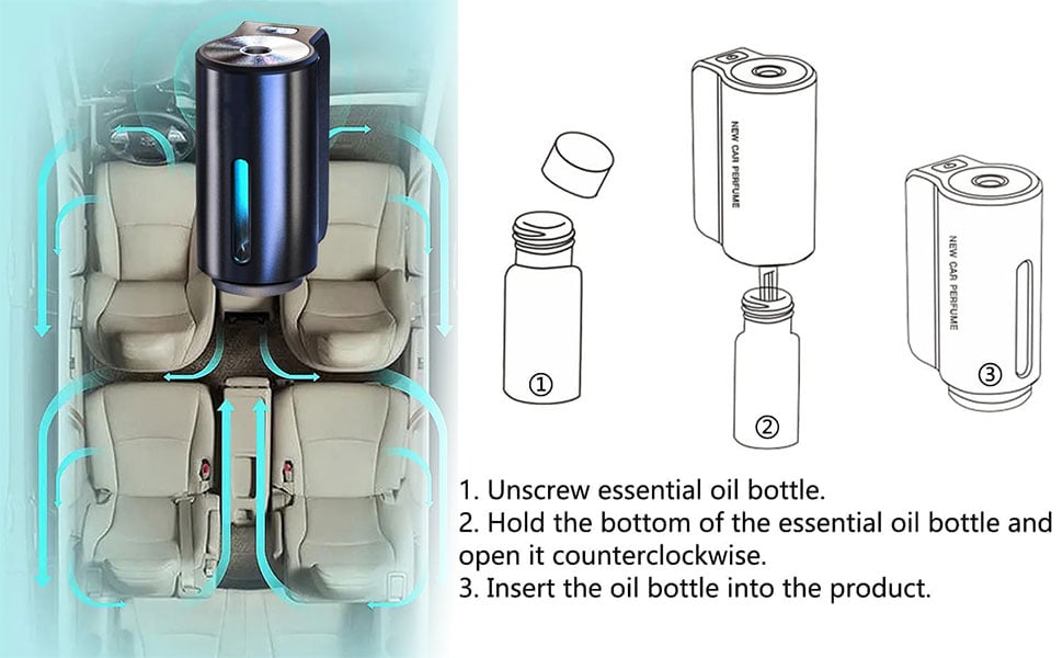 Smart Car Air Freshener