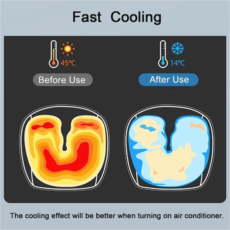 Cooling Car Seat Cushion Ventilated Pad with 5 Fans