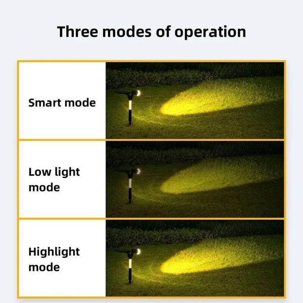 2025 Upgrade Solar Garden Spotlight-Wall Mounted & Ground Insert
