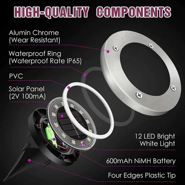 Sale OFF 49%💥Solar Powered Floor Path LED Light