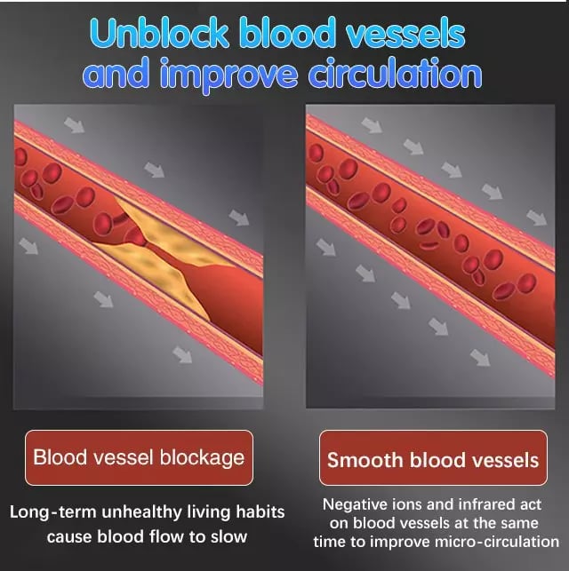 Keillini ™ Hypoglycemic acupoint clip