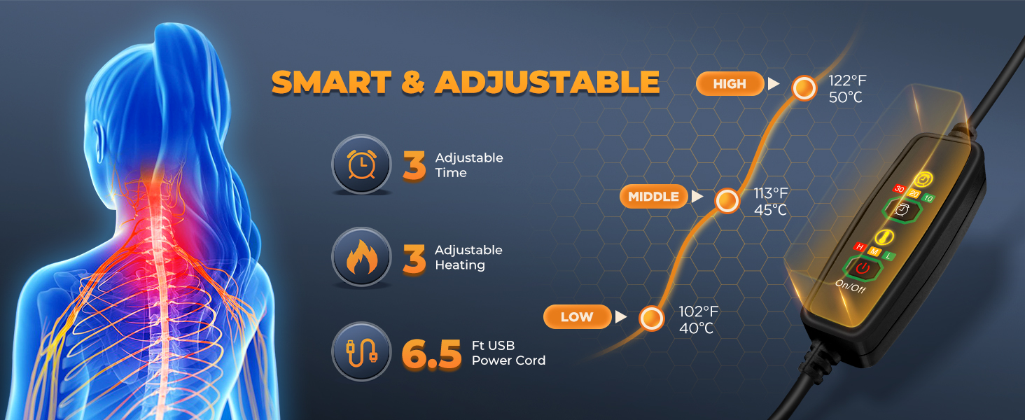 smart&amp;adjustable