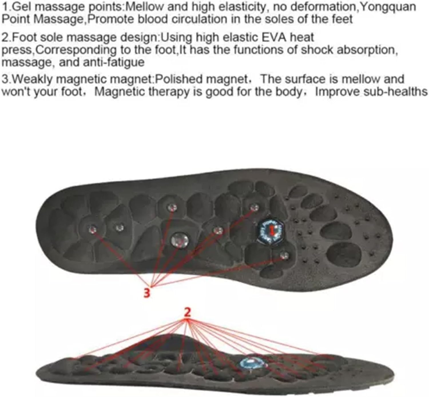 🦶🏻Insoles Magnetic Acupressure for Effective Pain Relief
