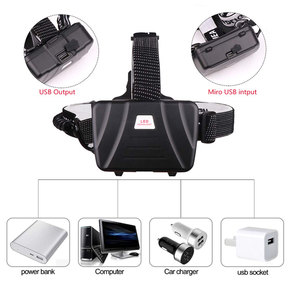 Super Bright Rechargeable LED Professional Headlamp