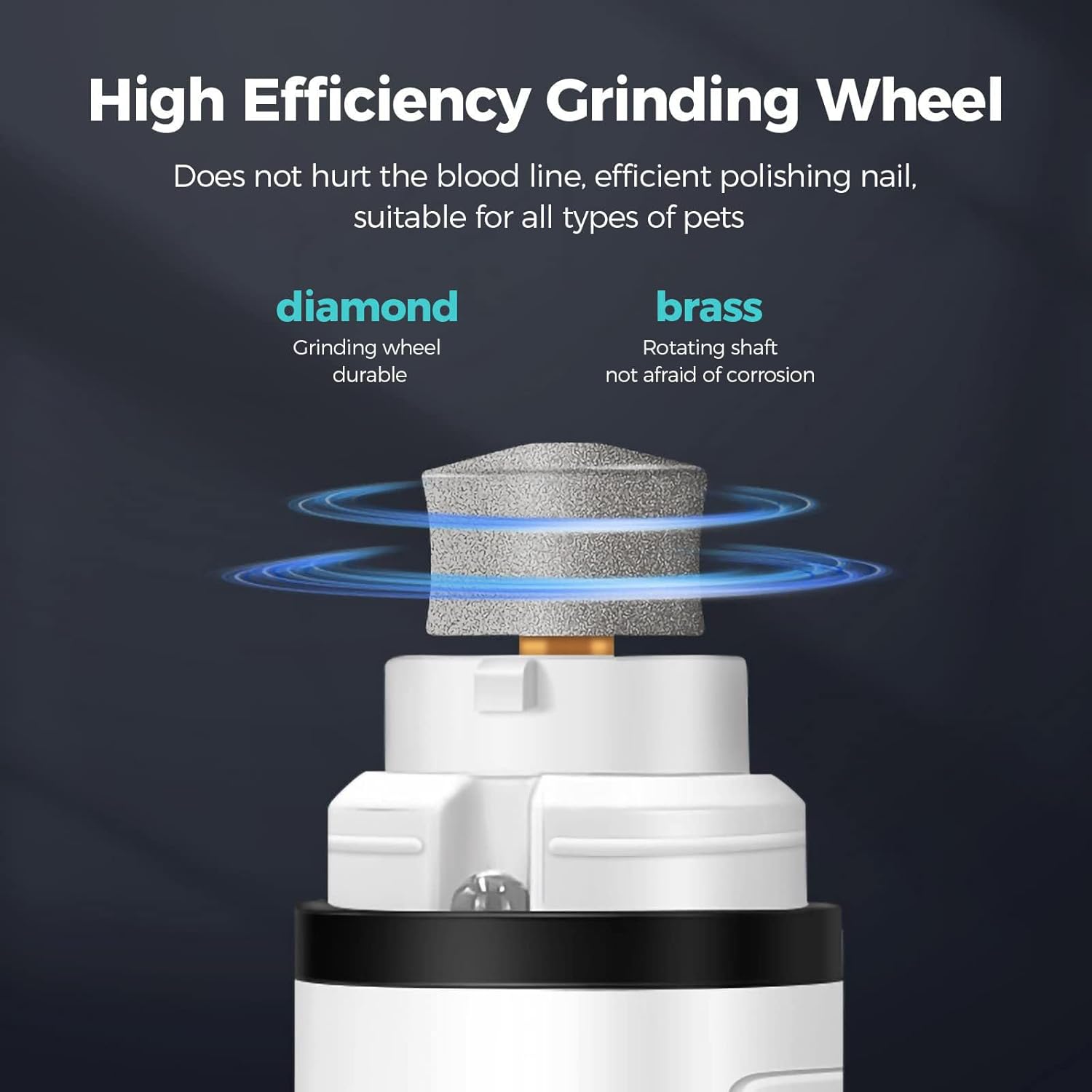 Silent Groom Pro Cordless Nail Grinder for Dogs and Cats