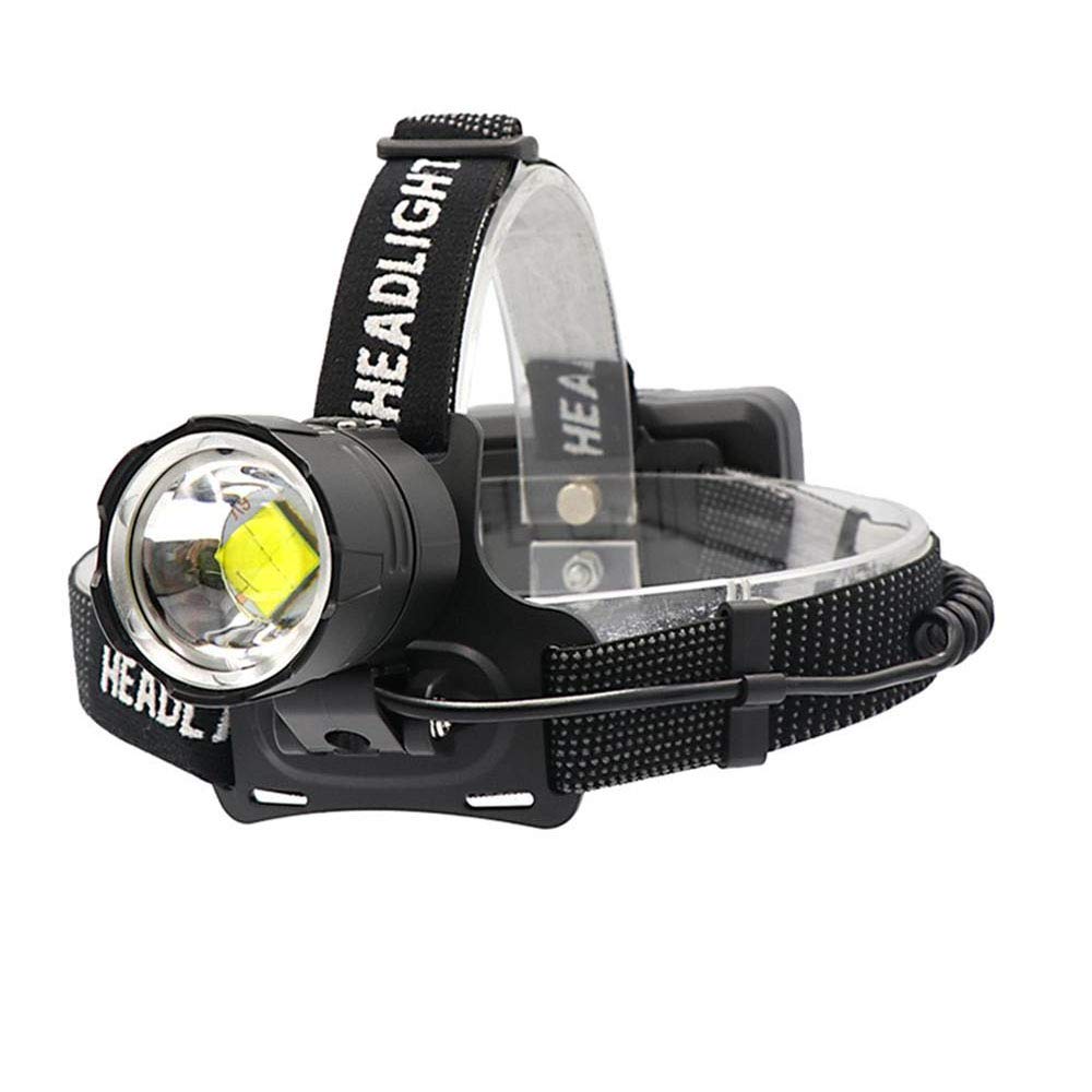 Super Bright Rechargeable LED Professional Headlamp