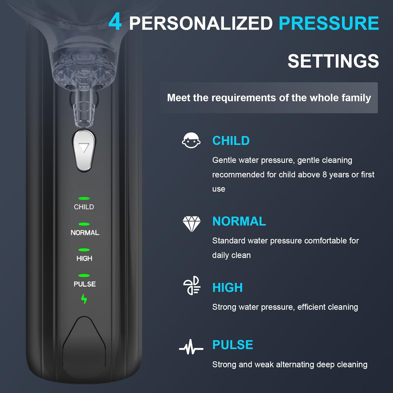 Welnax™ Electric Ear Cleaning Kit