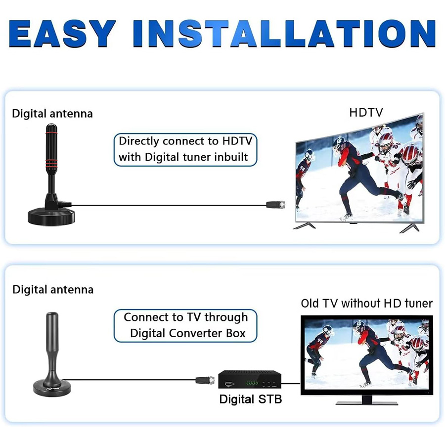 🥳Nice Gift🎁Indoor HD digital TV signal receiver