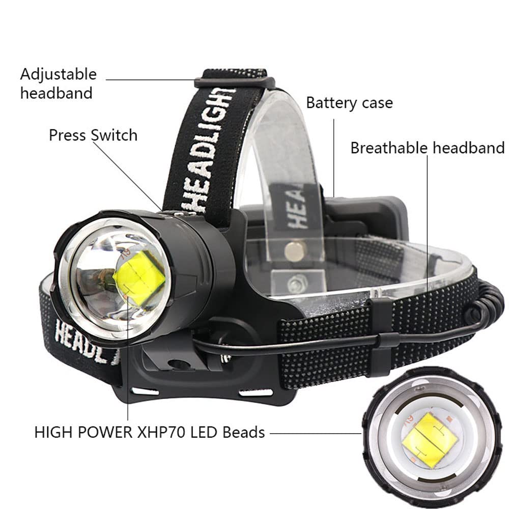 Super Bright Rechargeable LED Professional Headlamp