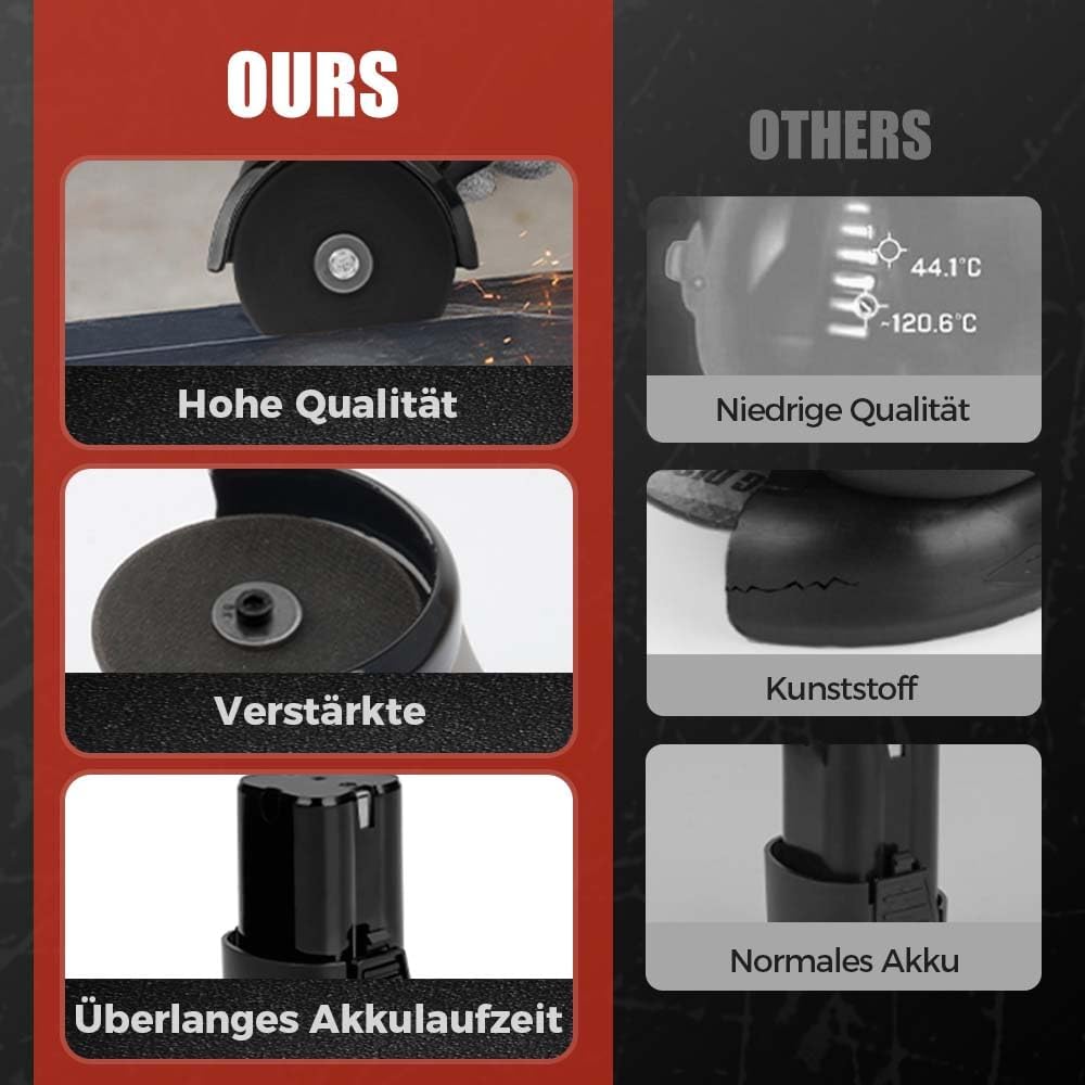 2025 New Cordless Angle Grinder 12V Mini Angle Grinder with Cutting Disc