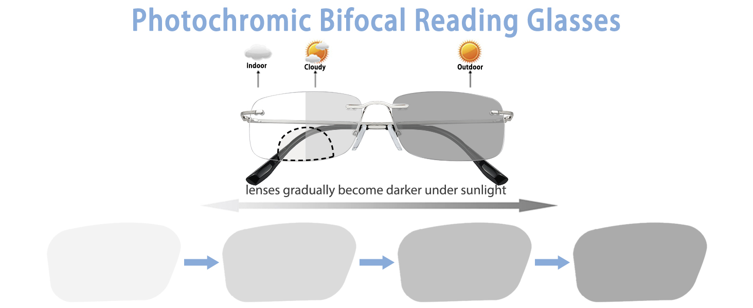 Rimless Bifocal Photochromic Reading Glasses