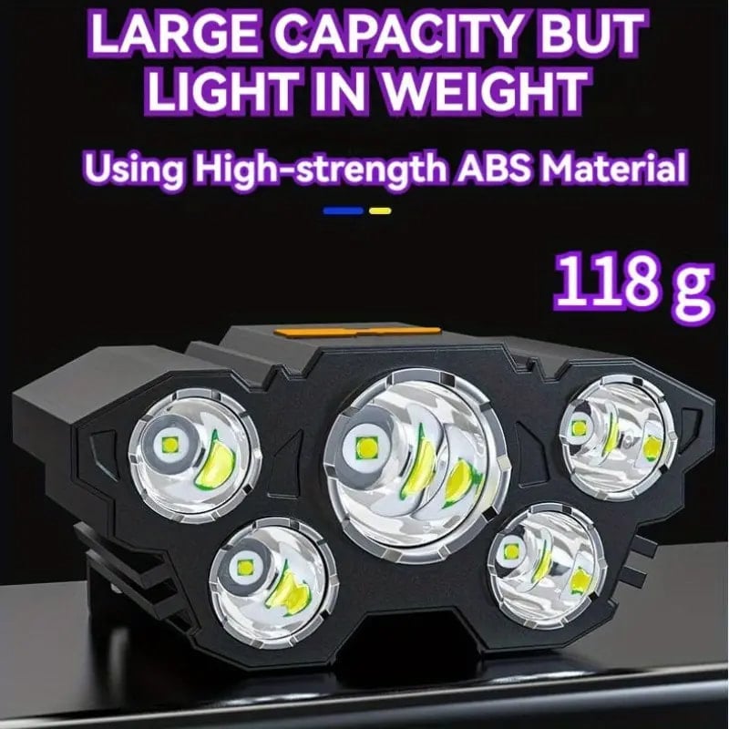 Rechargeable LED Headlight Strip